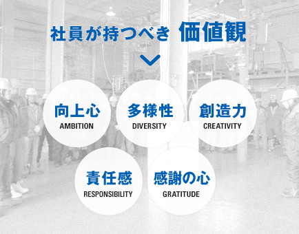 会社紹介動画 サムネイル